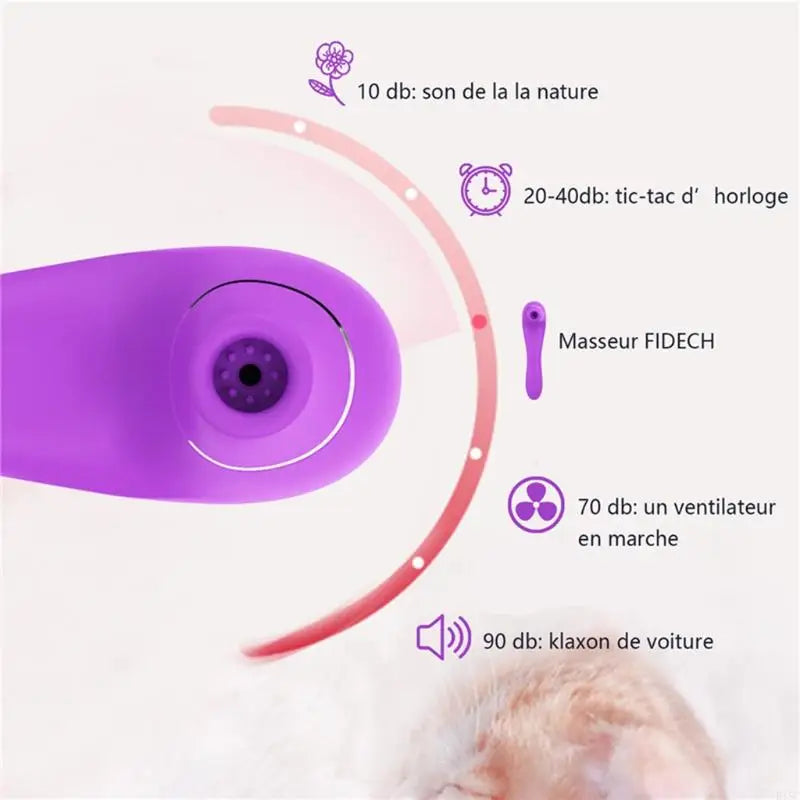 Sex Stimulating Massage 10-Frequency Vibrator and 10-Suction Stimulator Massager