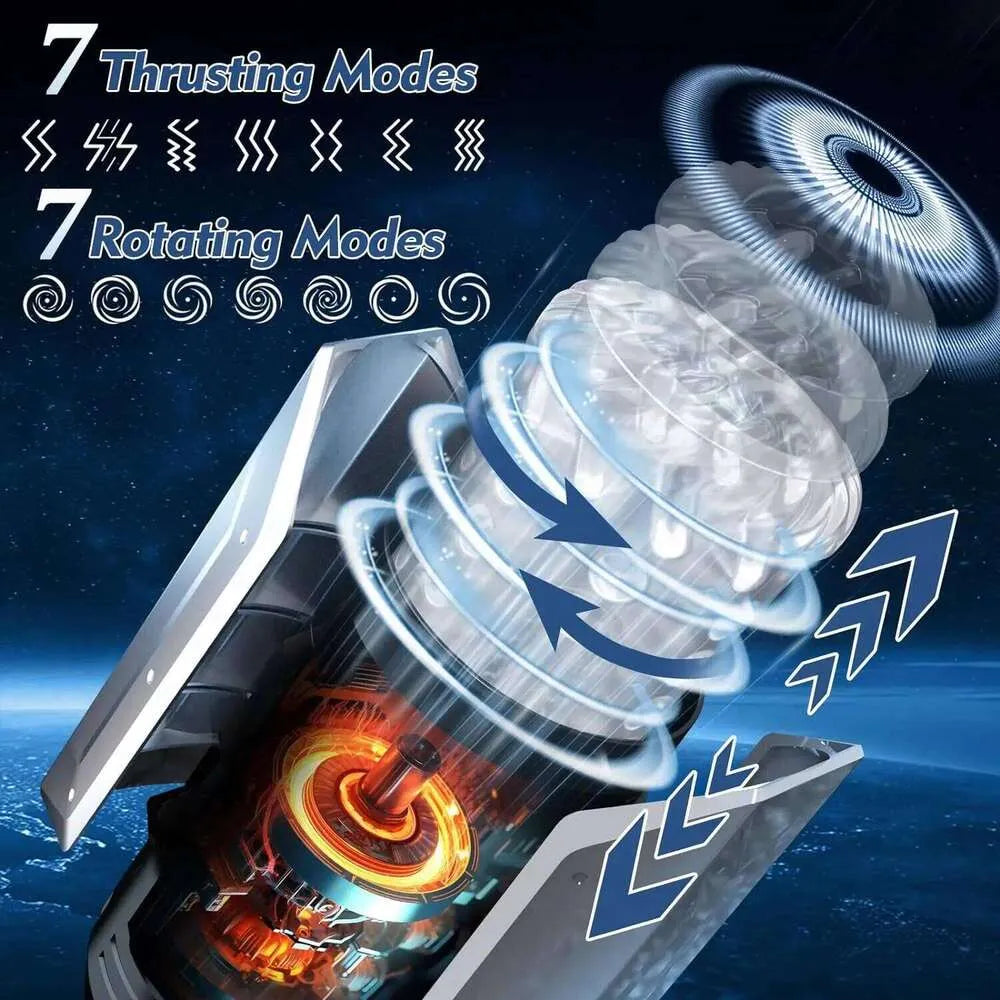 Sugarspicesupp-- Automatic Male Masturbator Pump Sucking Vibrating Thrusting Rotating 100% Waterproof Blowjob Adult Sex Toy Stroker for Men 666 666