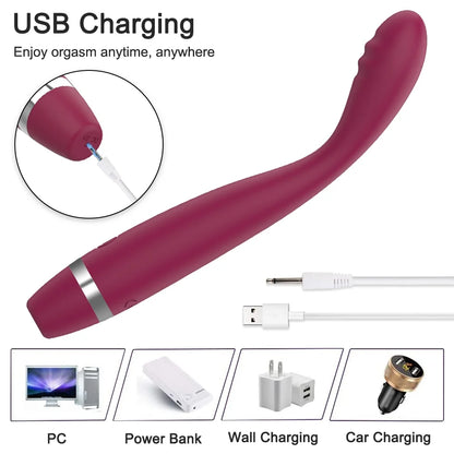 Wireless Rechargeable G Spot Vibrator Sex Toys for Women Red